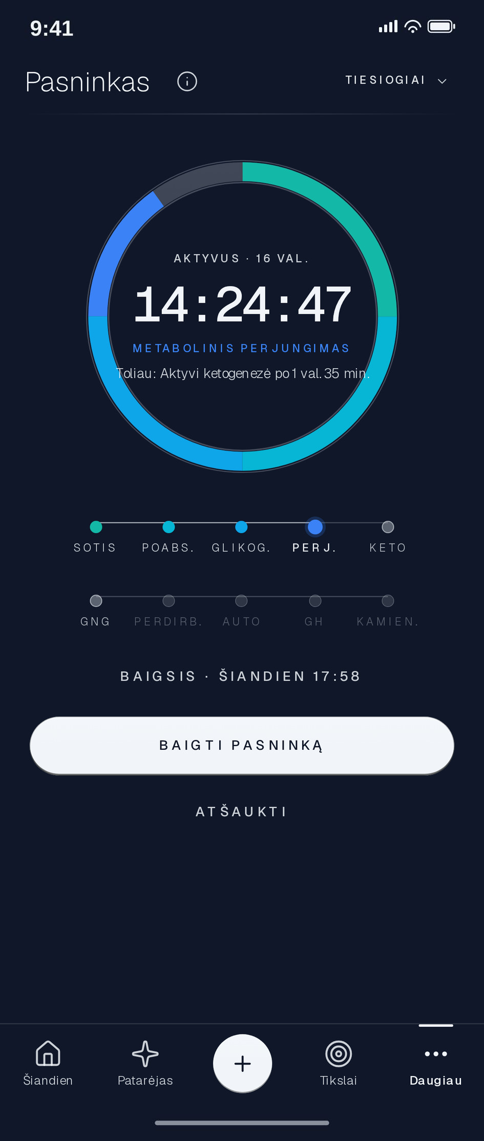 Pasninkas · Metaboliniai etapai