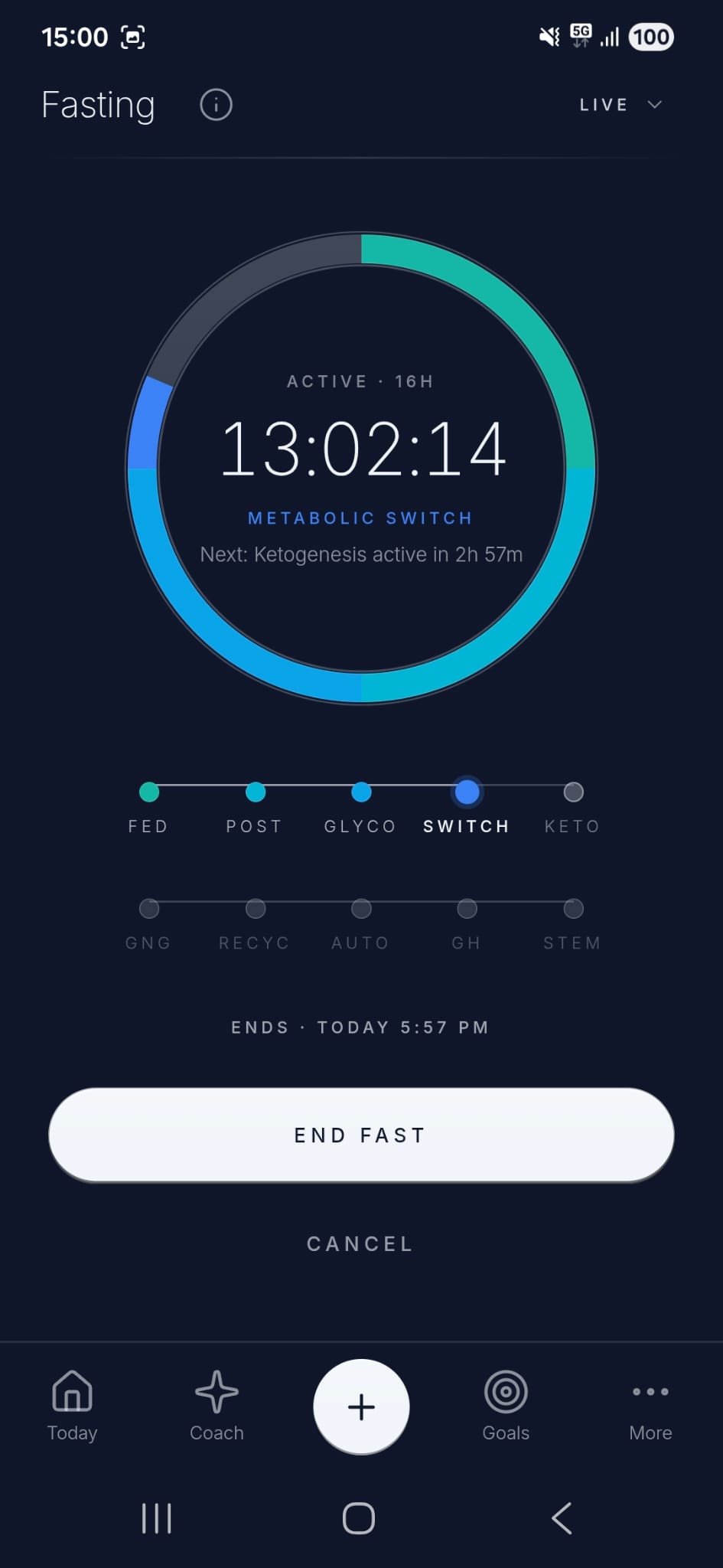 Fasting · Stage dial